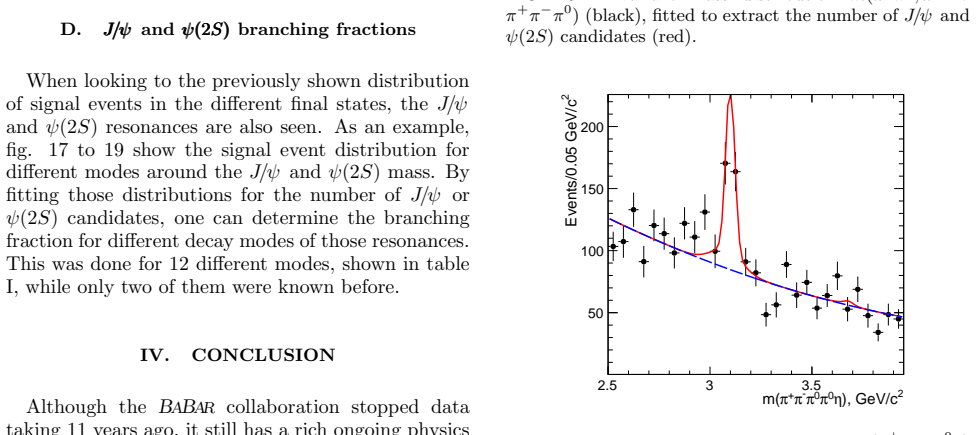 Figure 19