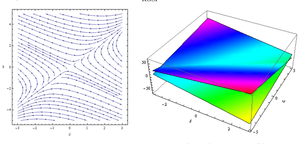Figure 23