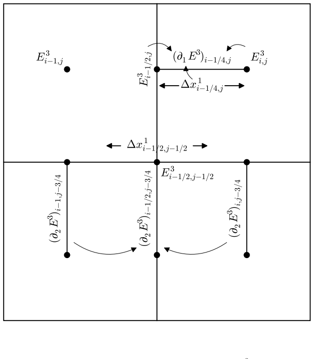 Figure 2.4