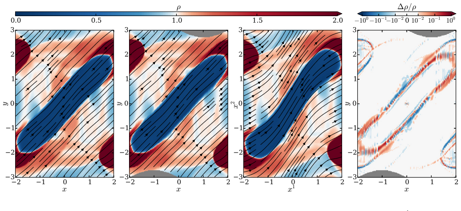 Figure 3.7