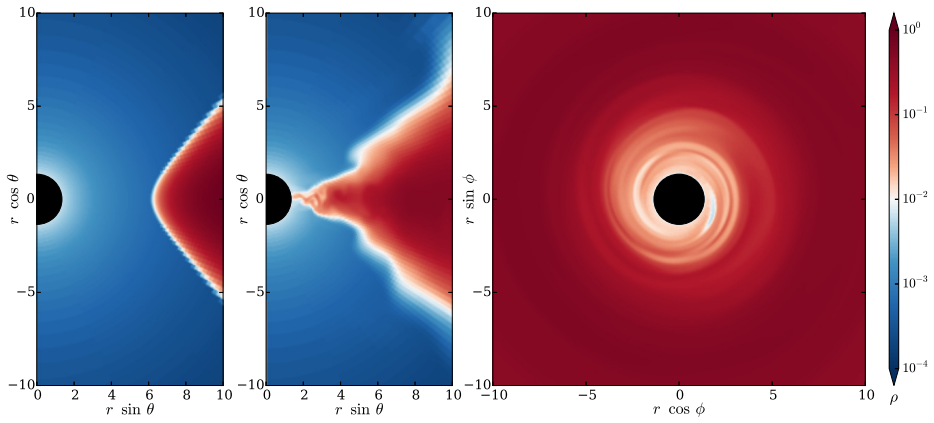 Figure 3.12