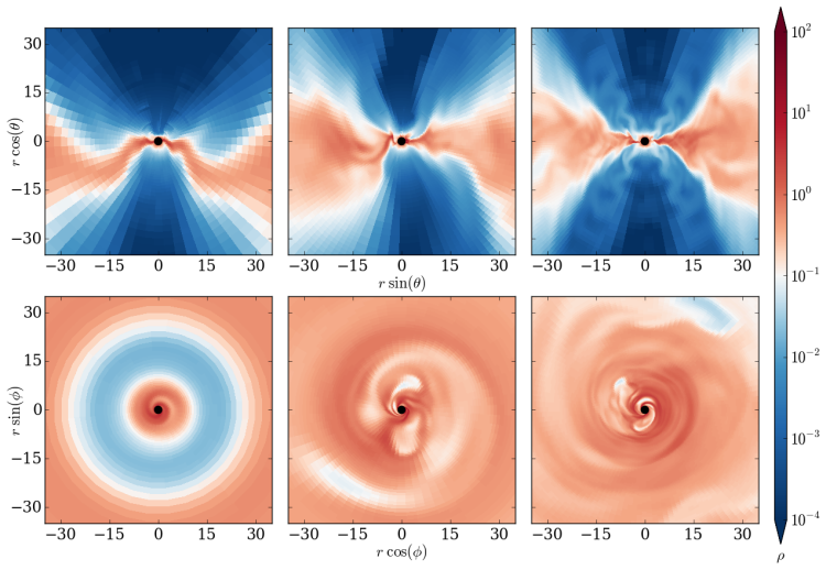Figure 4.7