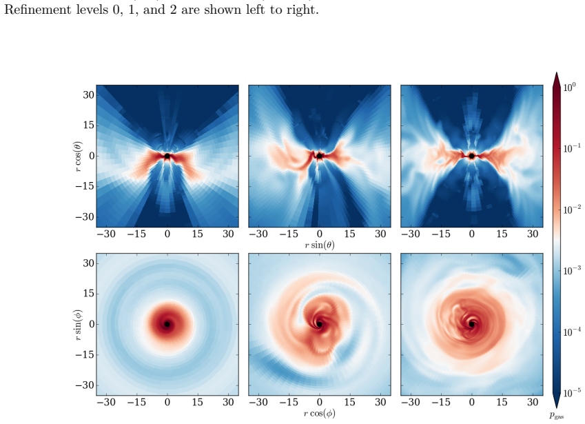 Figure 4.8