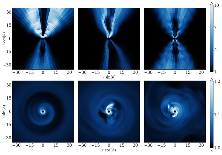 Figure 4.9