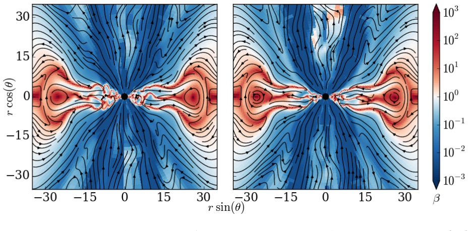 Figure 4.14