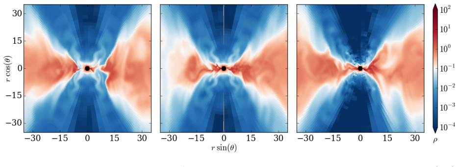 Figure 4.16