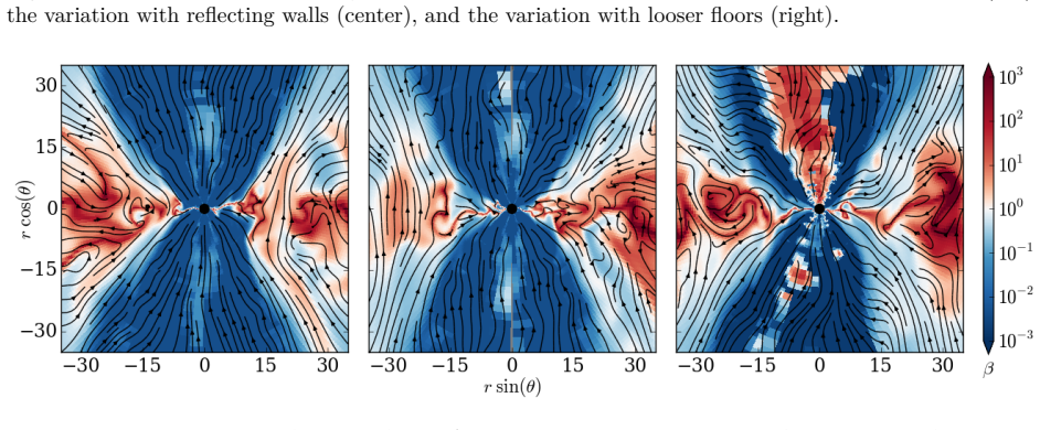 Figure 4.17