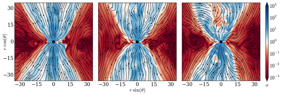 Figure 4.18