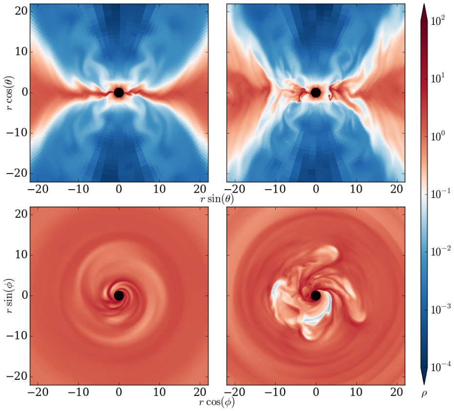 Figure 4.19