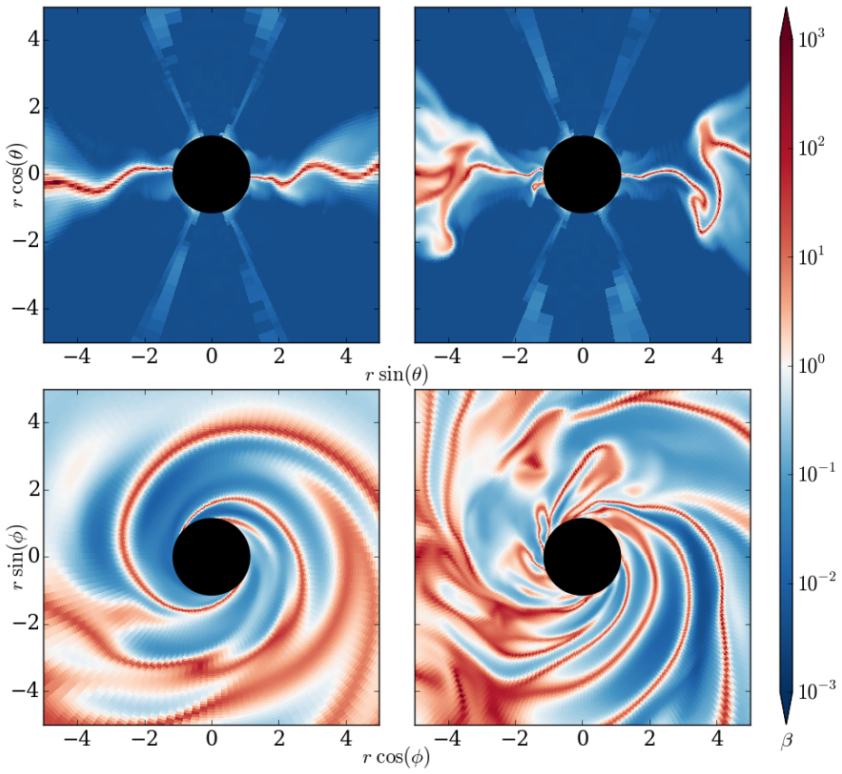 Figure 4.23