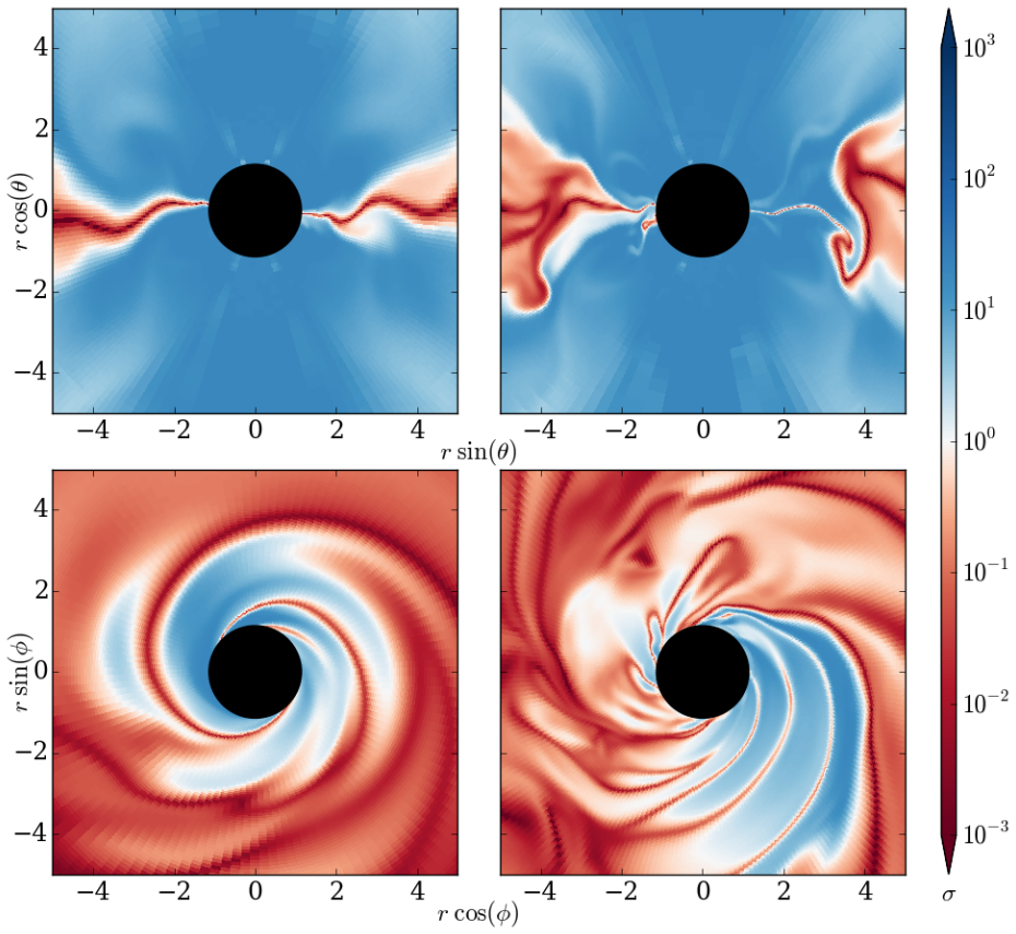 Figure 4.24