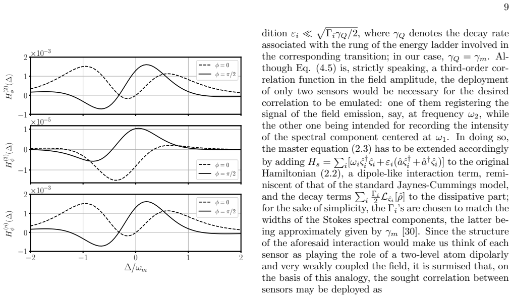 Figure 8