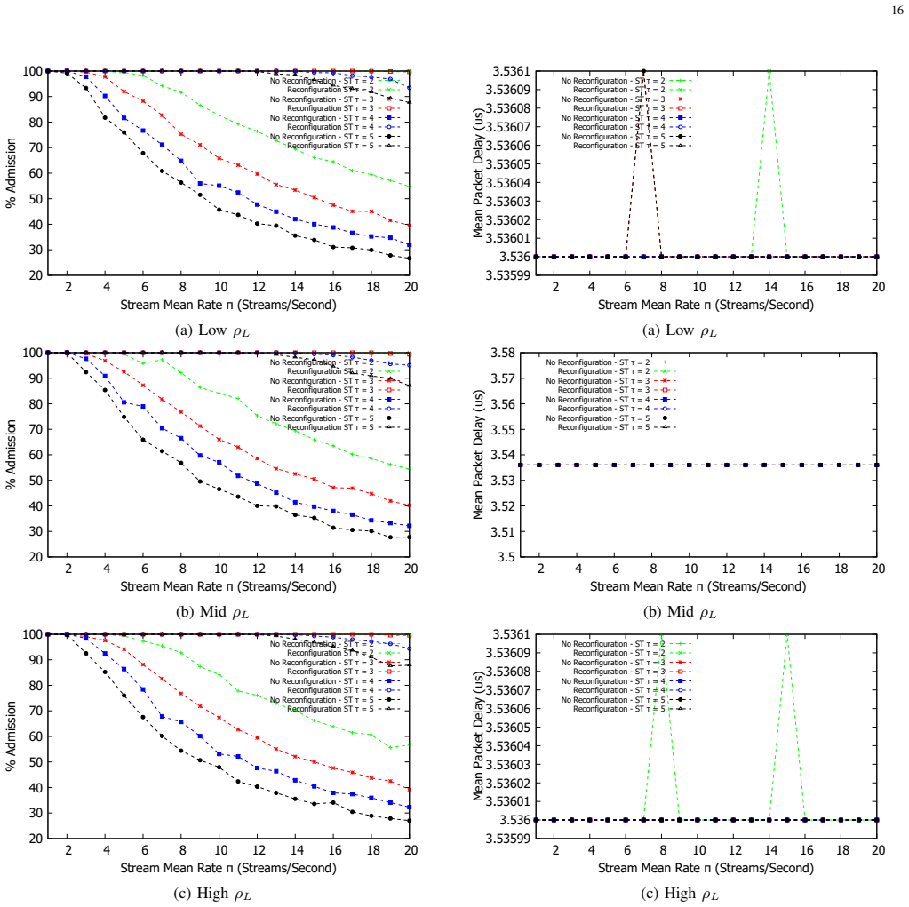 Figure 23