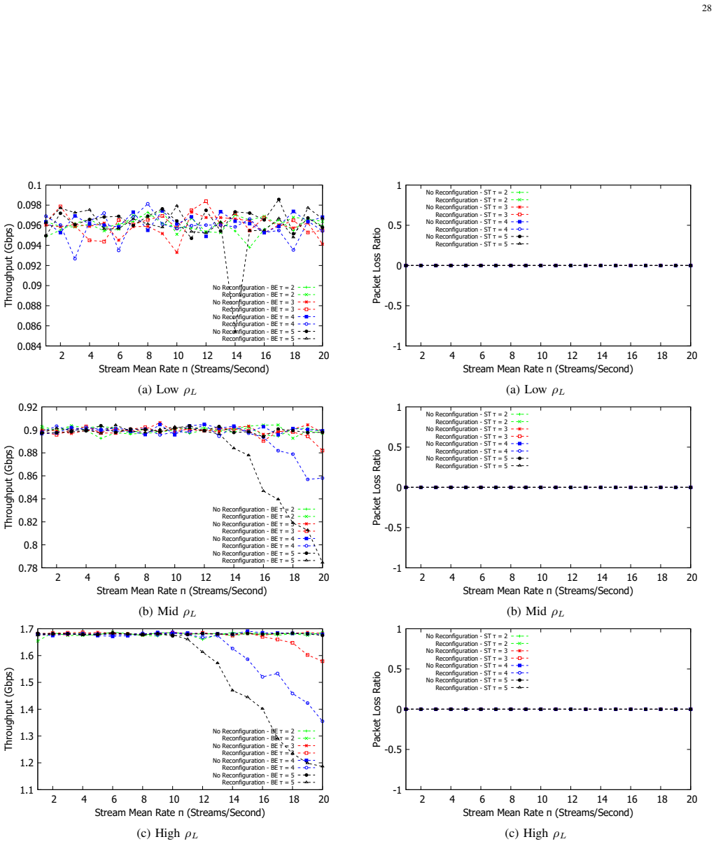 Figure 51