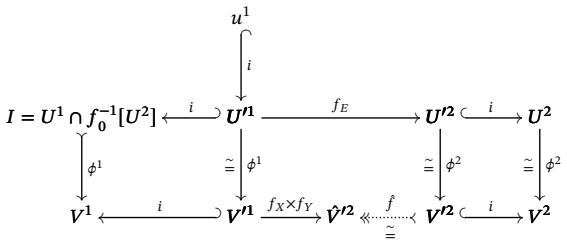 Figure 18