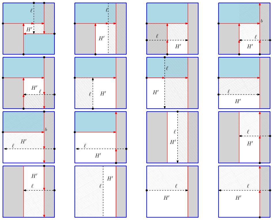 Figure 8