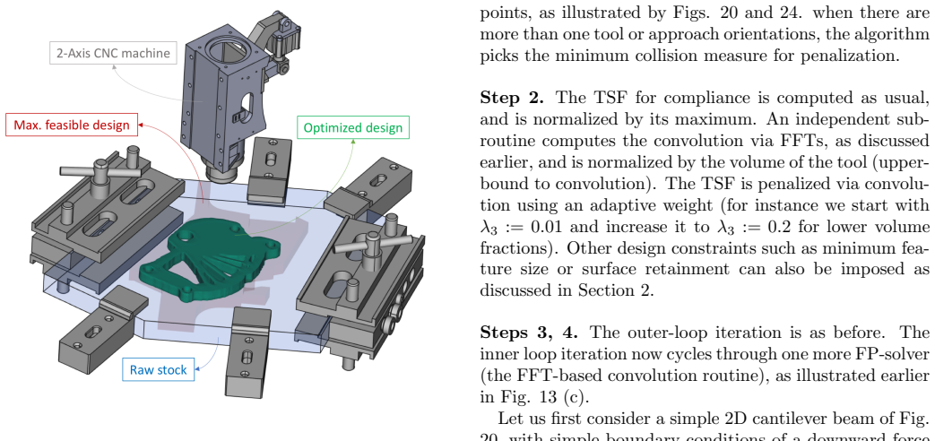 Figure 19