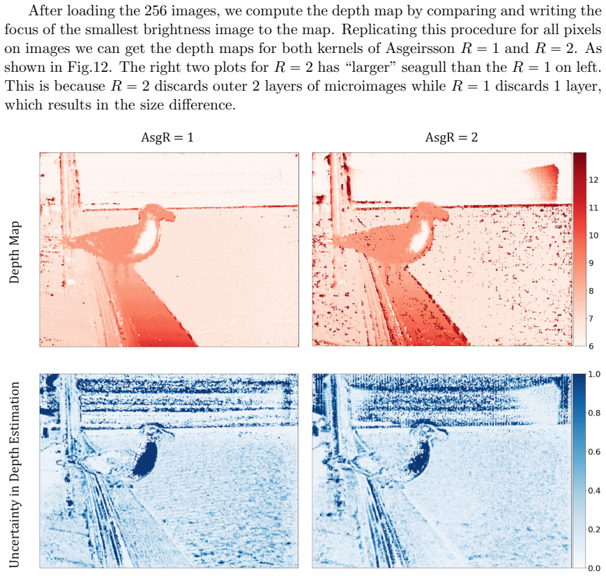 Figure 12