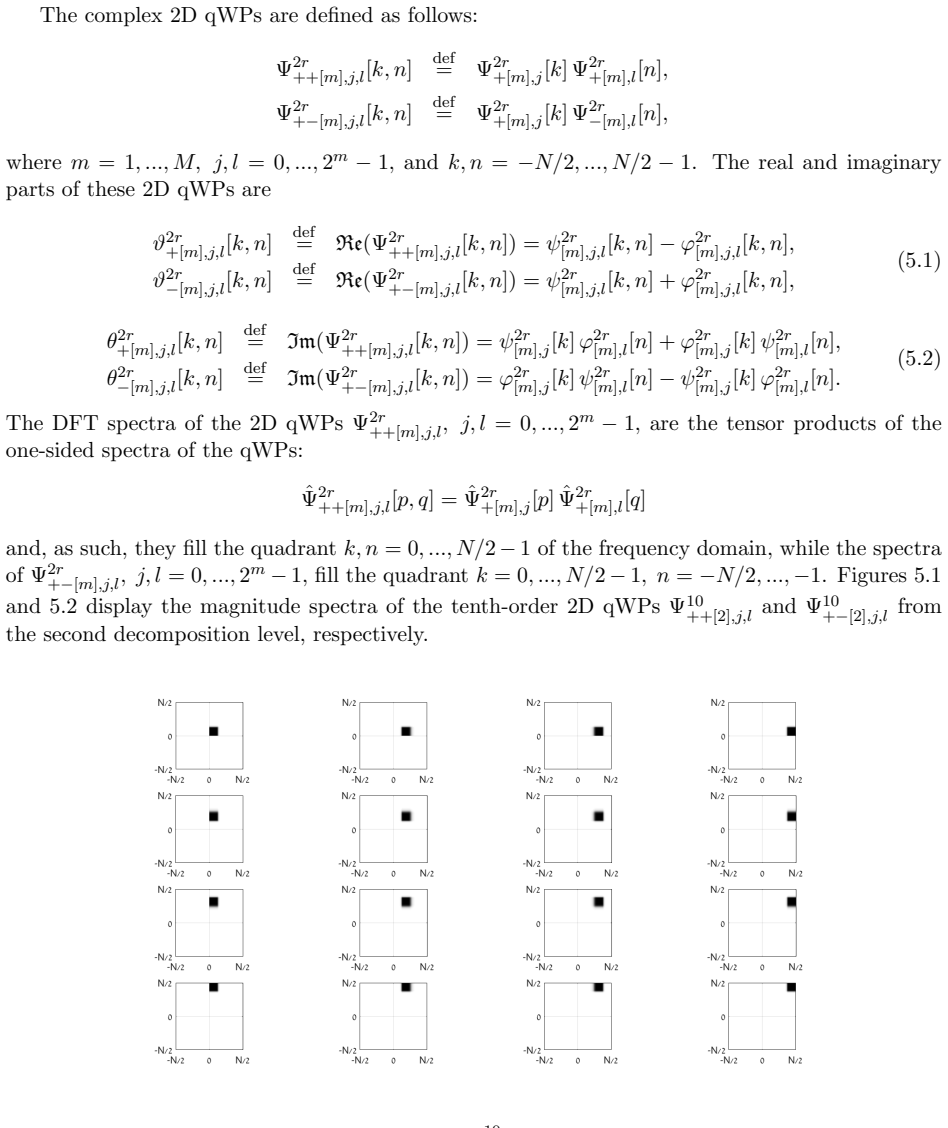 Figure 5.1