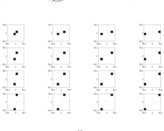 Figure 5.6