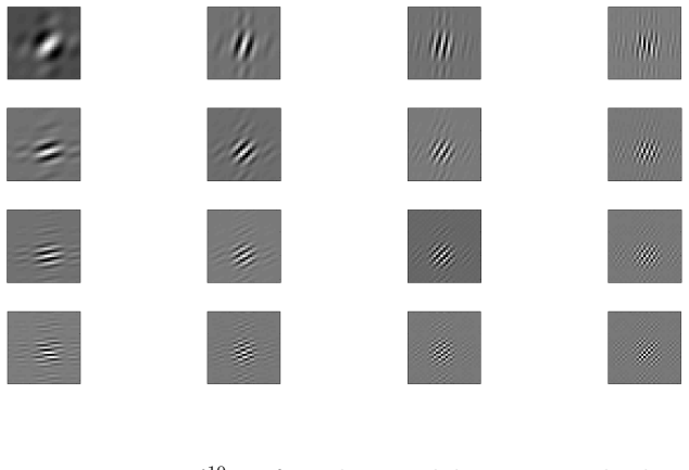 Figure 5.7