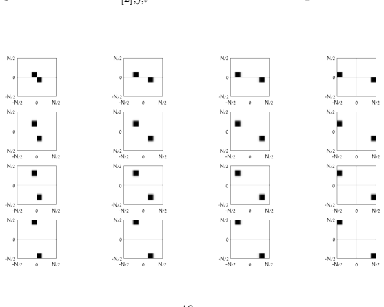 Figure 5.8