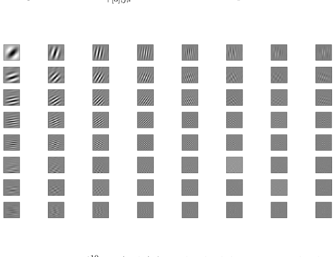 Figure 5.10