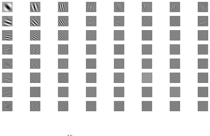 Figure 5.9