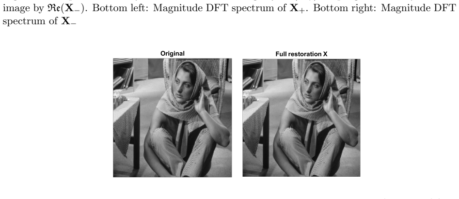 Figure 6.3