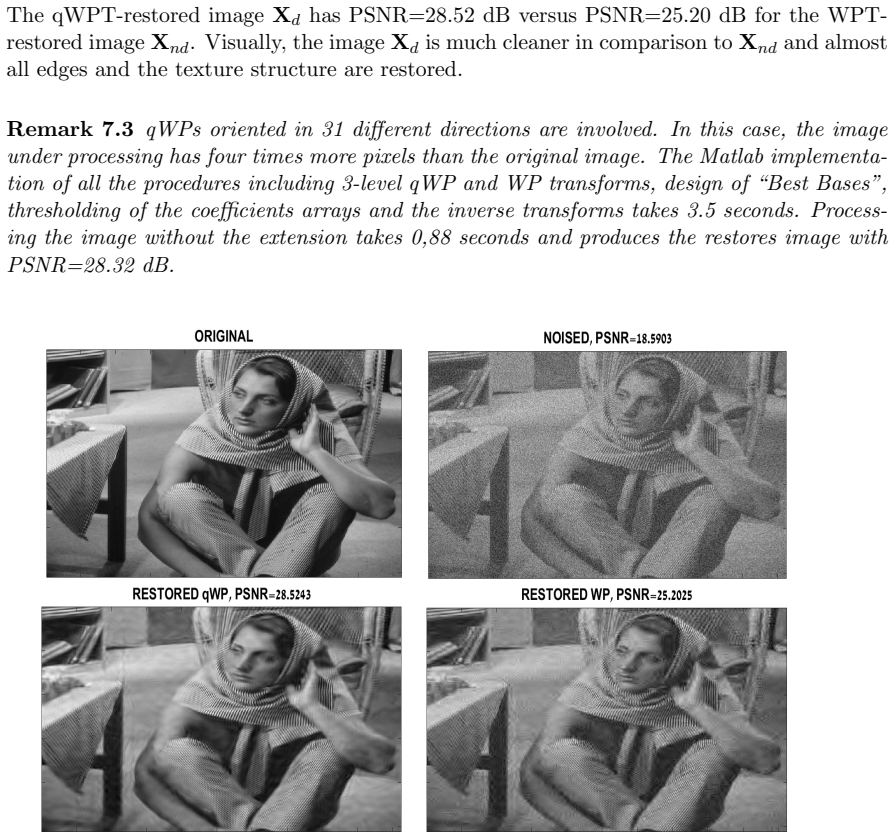 Figure 7.2