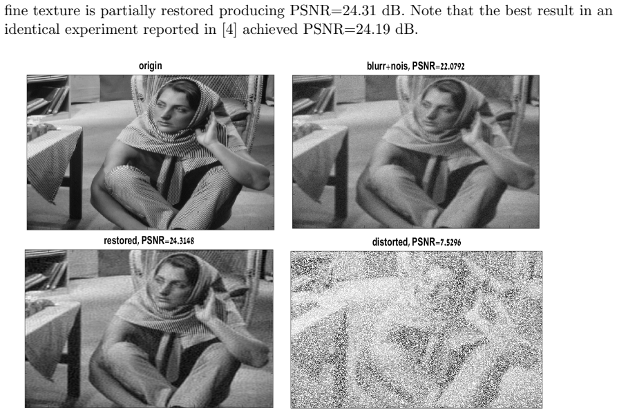 Figure 7.7