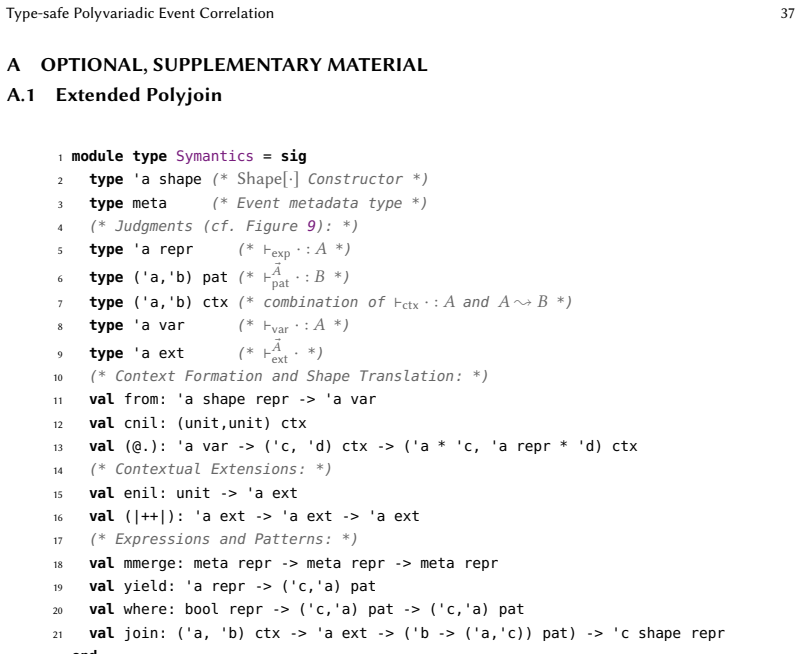 Figure 22