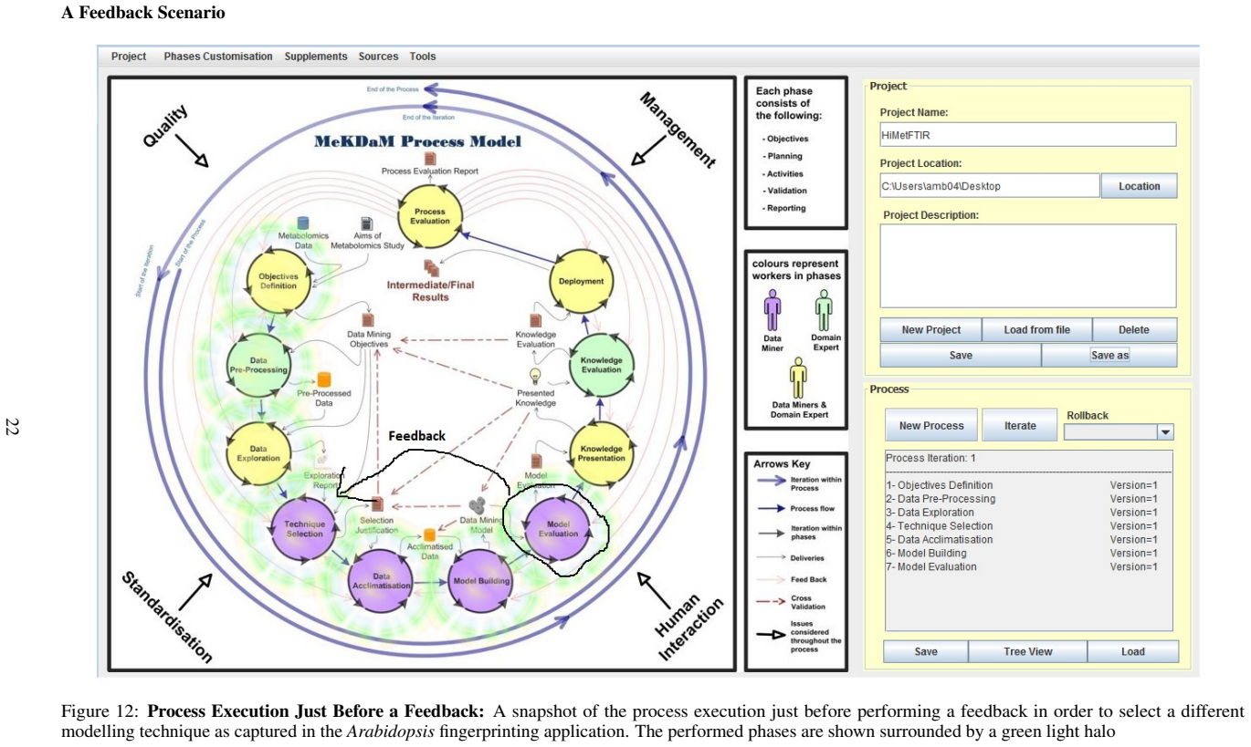 Figure 12