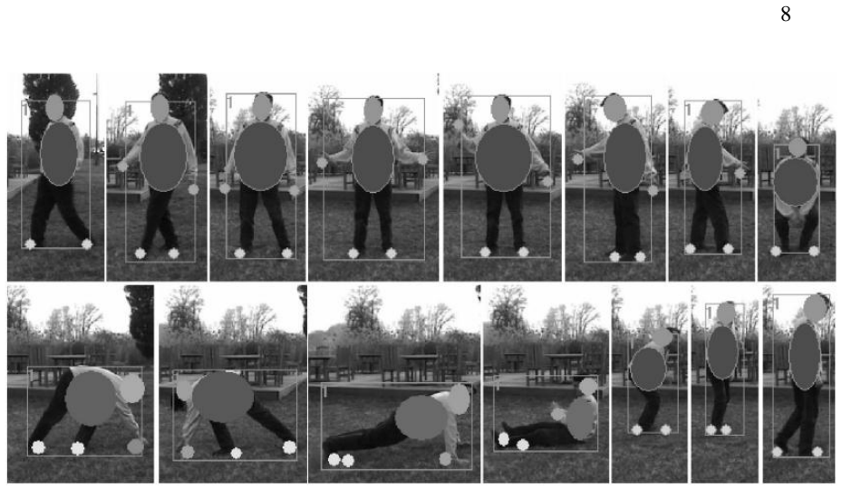 Figure 3.1