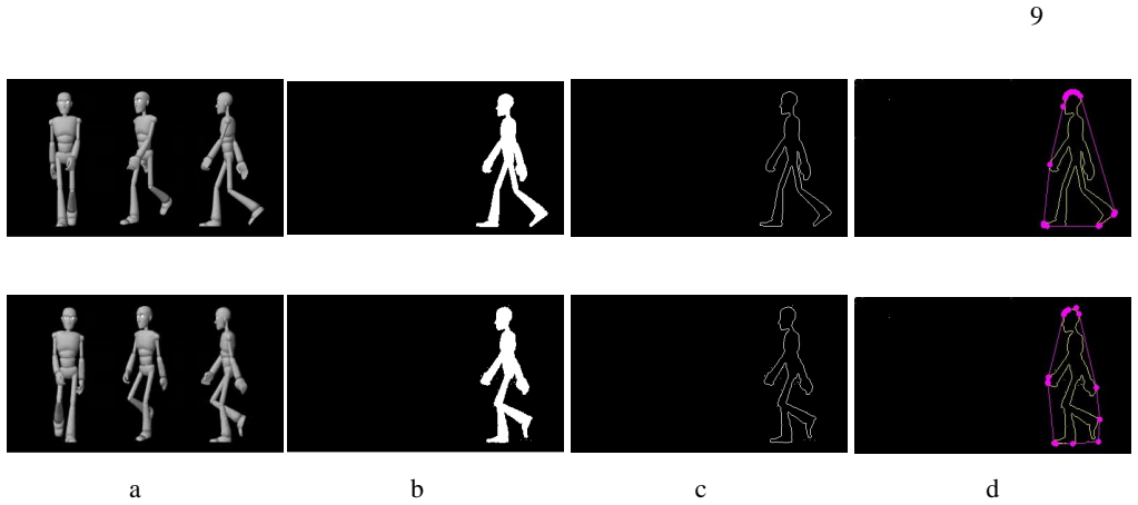Figure 3.1