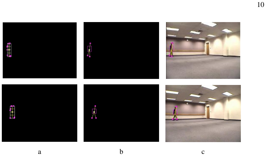 Figure 3.1