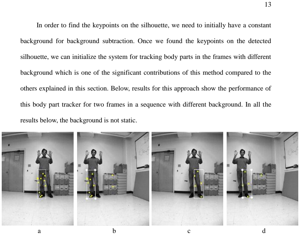 Figure 3.2