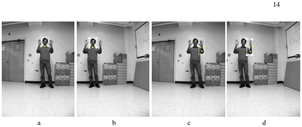 Figure 3.2