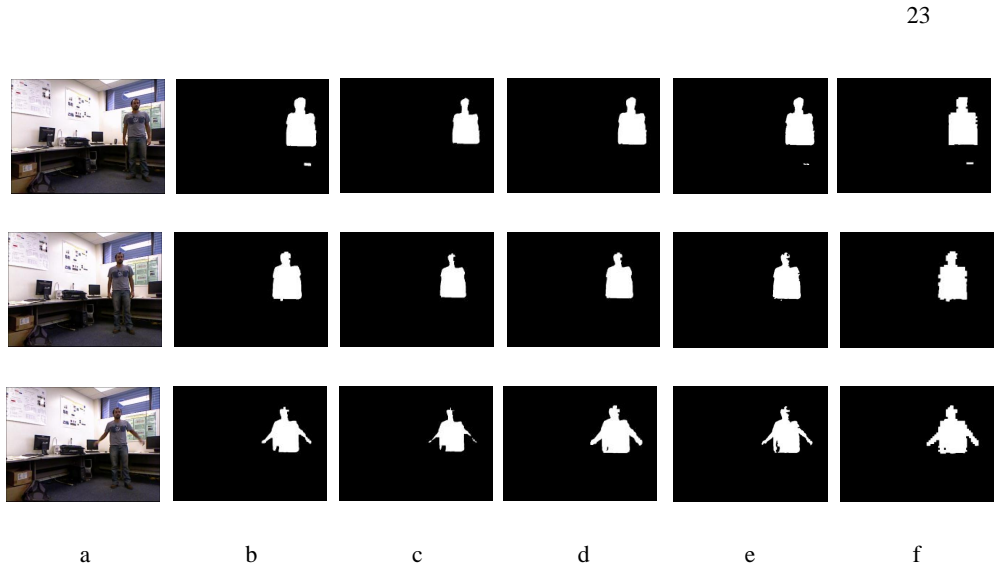 Figure 5.4