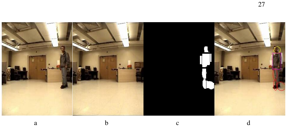 Figure 5.6