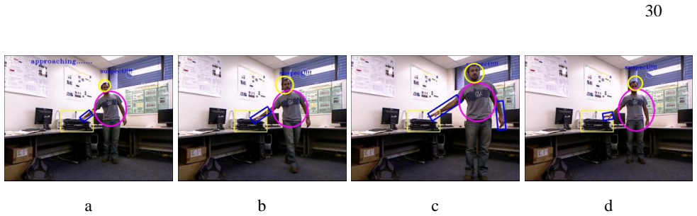 Figure 6.1