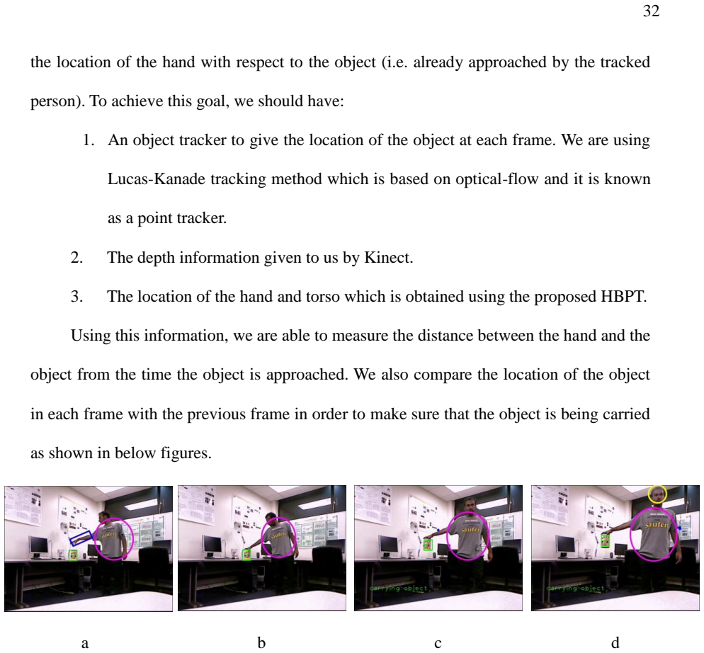 Figure 6.3