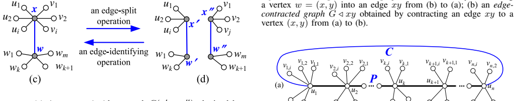 Figure 39