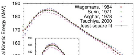 Figure 1.2