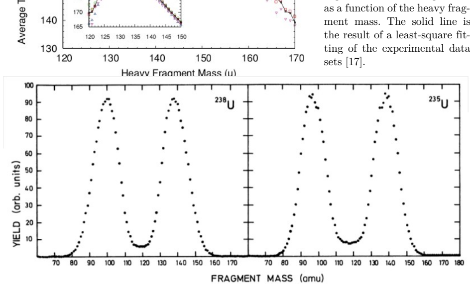 Figure 1.3