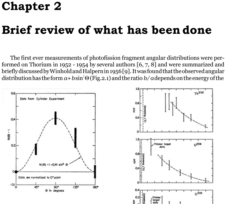 Figure 2.1