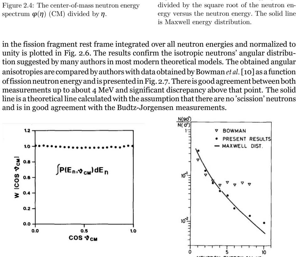 Figure 2.6