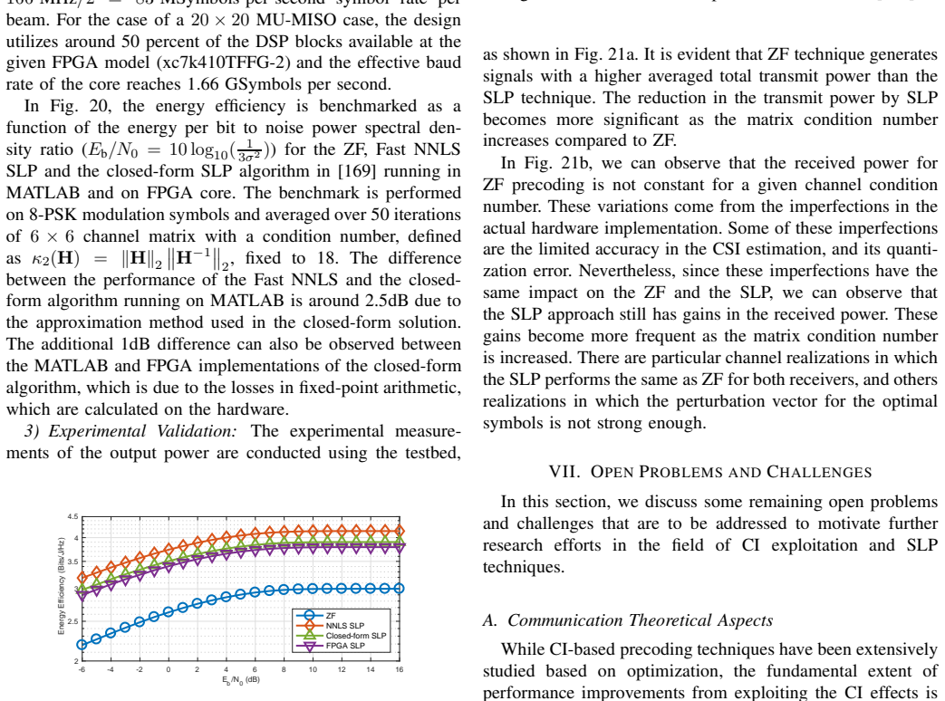 Figure 20