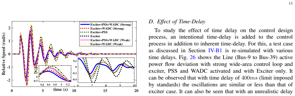 Figure 24