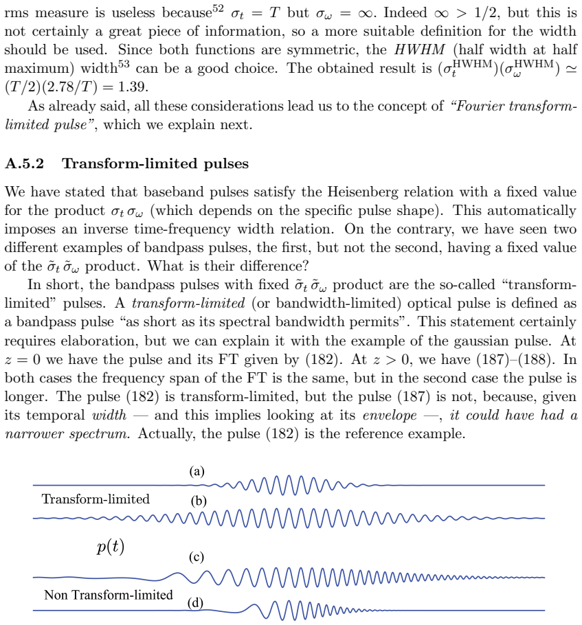 Figure 22